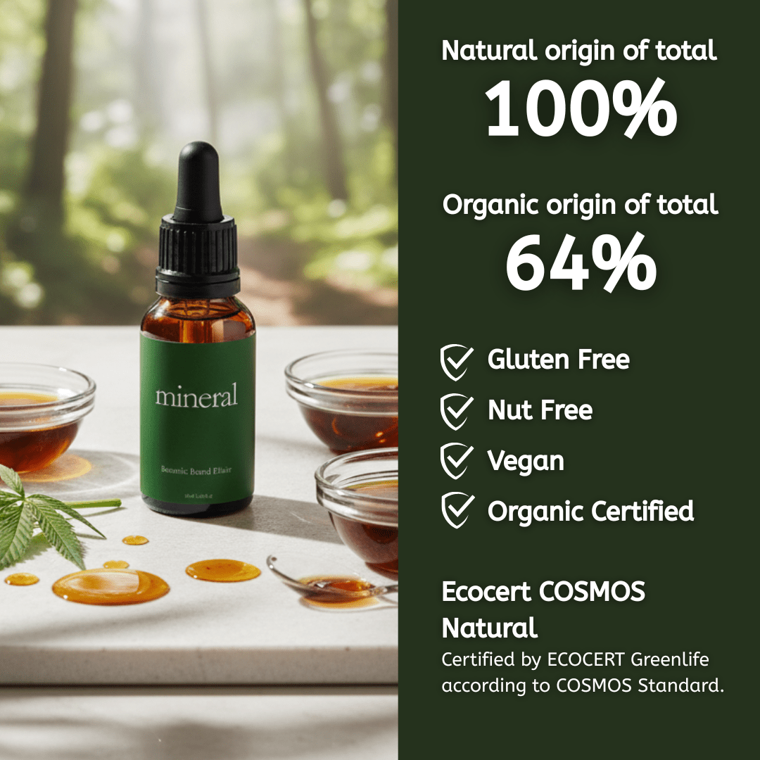 Botanic Beard Elixir - Mineral