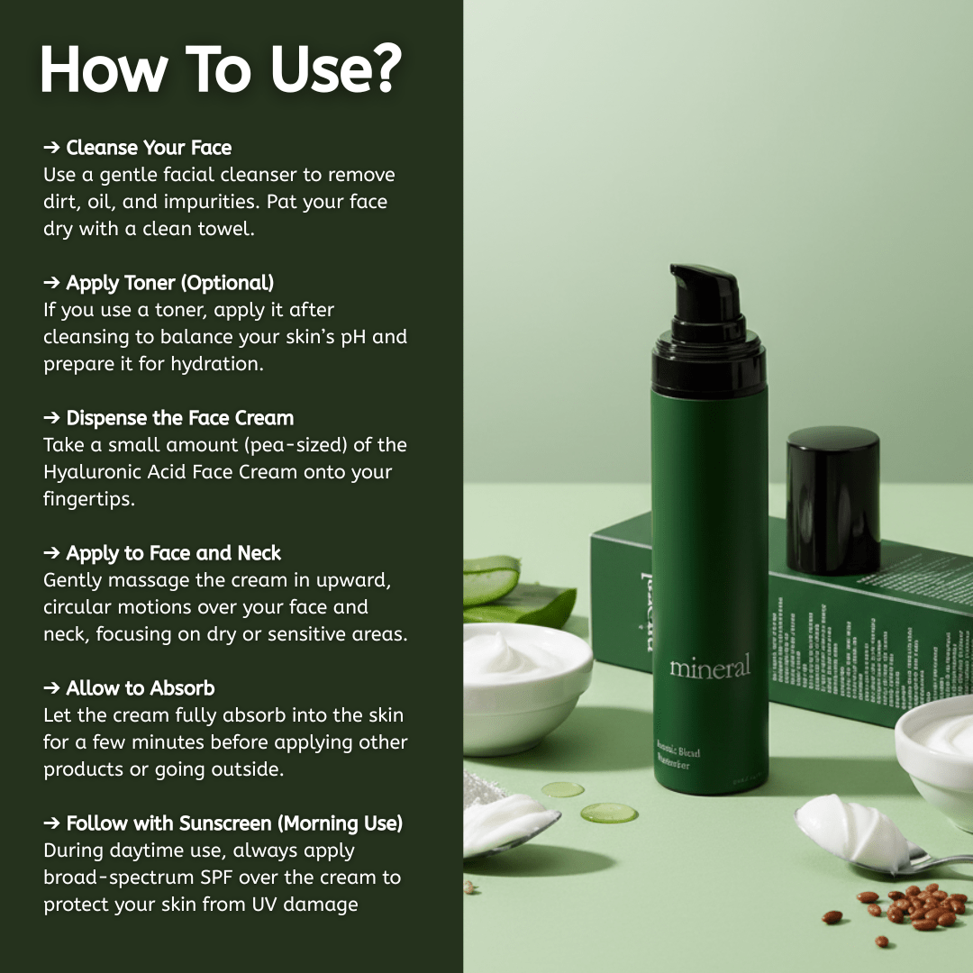 Botanic Blend Moisturizer - Mineral
