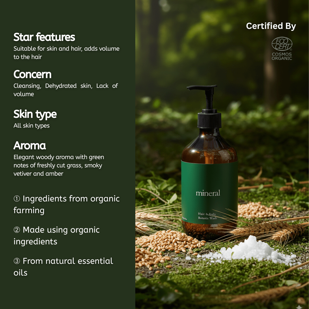 Hair & Body Botanic Wash - Mineral
