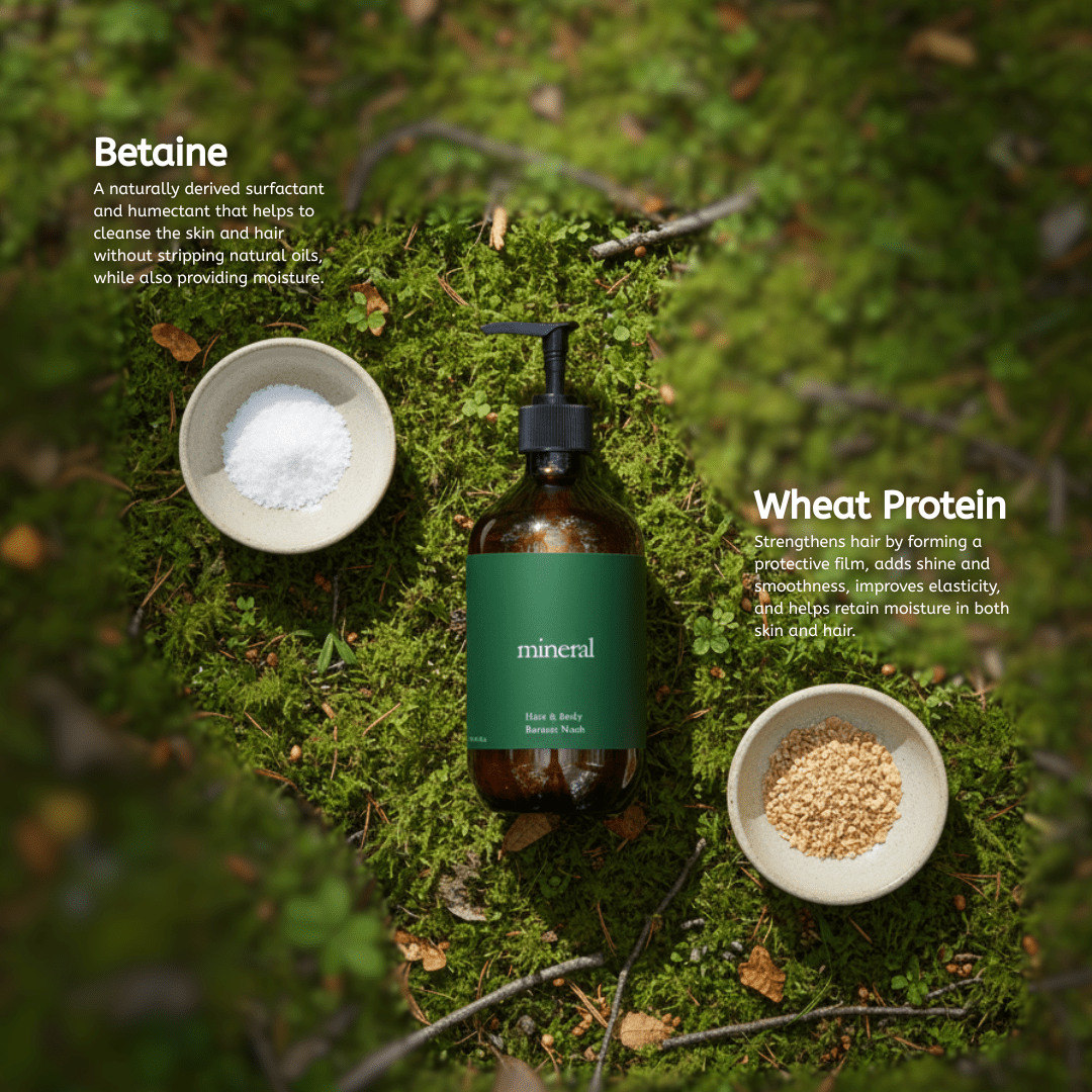 Hair & Body Botanic Wash - Mineral